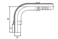 GB Metric 90º Standpipe